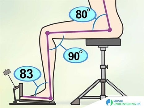 Diagram over optimal vinkel for fod og ben